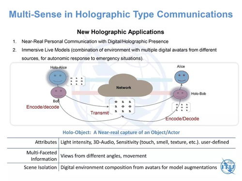 华为2012网络技术实验室首席科学家畅谈 迈向2030年及以后的新互联网网络技术愿景