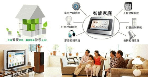 智能家居 网络技术赋能下的无限创业机遇